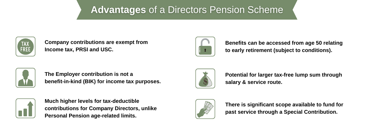 Tax Advantages of a Company Pension Scheme
