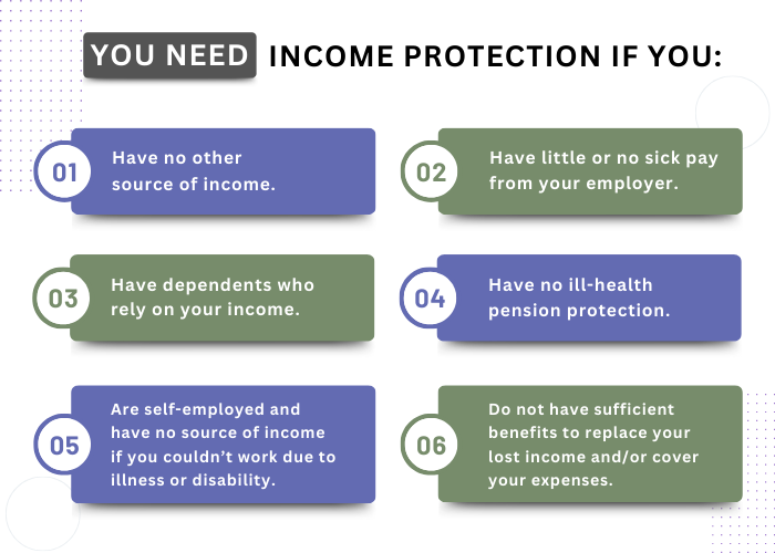 You need income protection if you