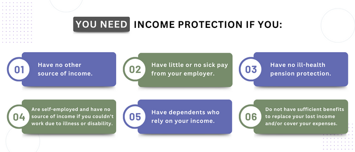 Why you may need income protection