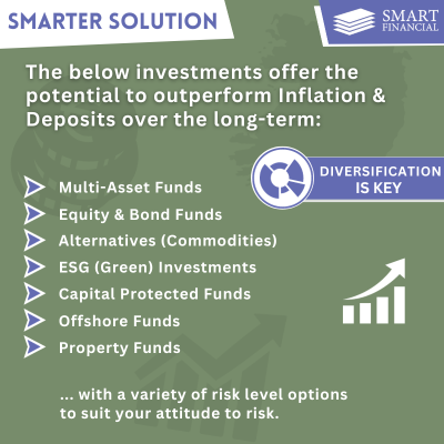 Potential to outperform inflation and fixed deposits with a variety of options to suit your risk level. Is it worth investing in Fixed Deposits in Ireland?
