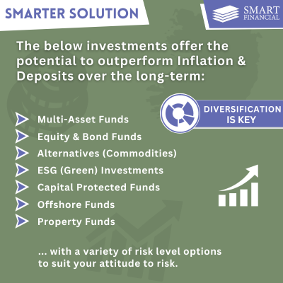 Is it worth investing in Fixed Deposits in Ireland? 11 Potential to outperform inflation and fixed deposits with a variety of options to suit your risk level. Is it worth investing in Fixed Deposits in Ireland?